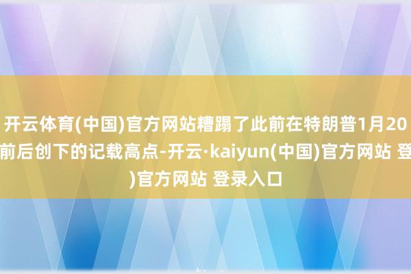 开云体育(中国)官方网站糟蹋了此前在特朗普1月20日赴任前后创下的记载高点-开云·kaiyun(中国)官方网站 登录入口